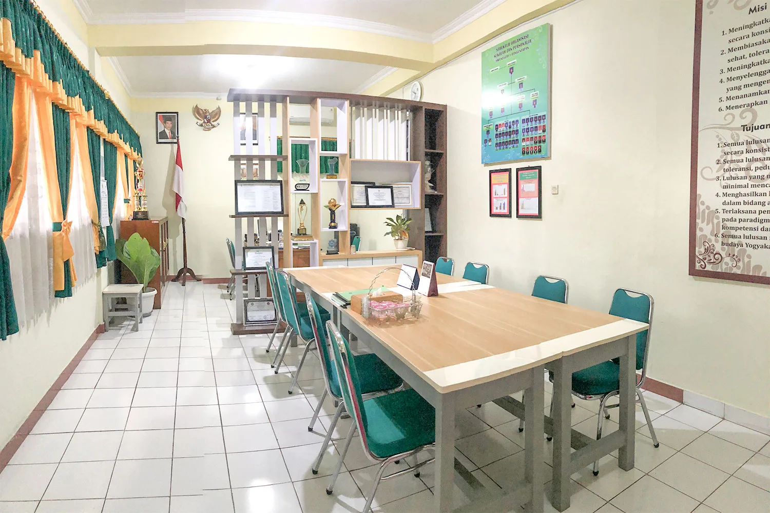 Gedung Tata Usaha & Ruang Pimpinan